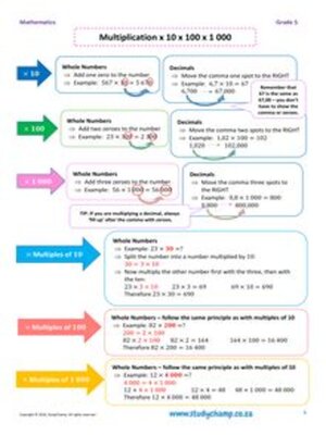 cover image of Grade 5 Maths Worksheet: Multiplication X 10 X 100 X 1000